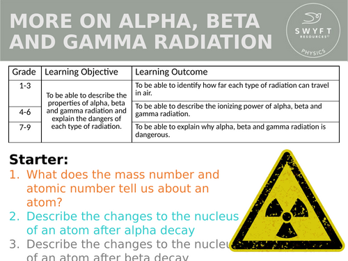 NEW AQA GCSE (2016) Physics  - Alpha, Beta & Gamma Radiation