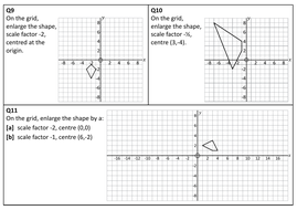 Negative enlargements | Teaching Resources