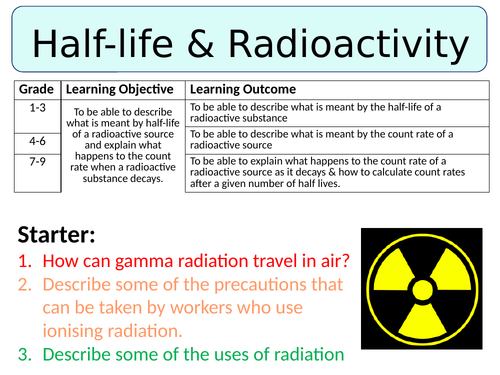 NEW AQA GCSE (2016) Physics - Half-life & Radioactivity