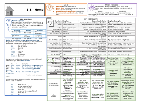 docx, 140.2 KB