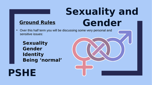 Sexuality And Gender Teaching Resources 