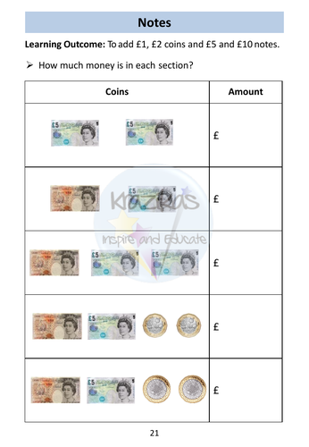 Money: AQA Entry Level 1 Maths | Teaching Resources