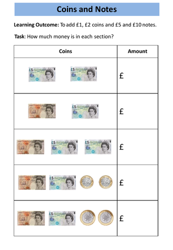 Money: AQA Entry Level 1 Maths | Teaching Resources