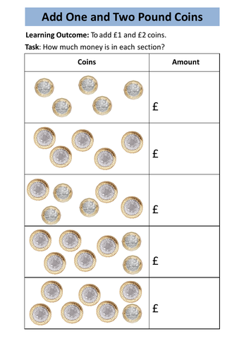 Money: AQA Entry Level 1 Maths | Teaching Resources