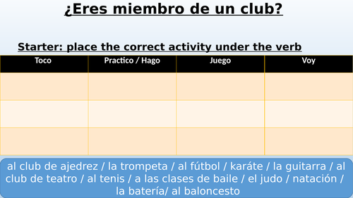 Mi vida en el insti (8 lessons) VIVA Foundation GCSE | Teaching Resources