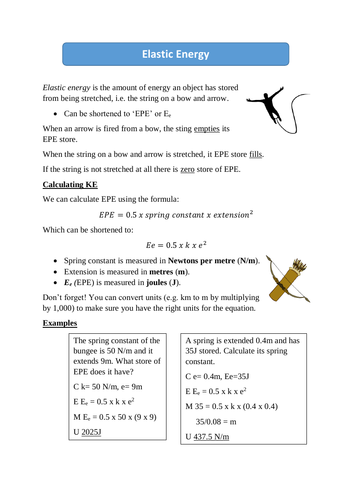 Elastic potential energy and its calculations, KS4, Physics, New GCSE