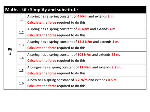 Spring constant and its calculations, KS4, Physics, New GCSE ...