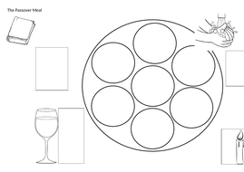 Printable Seder Plate Worksheet