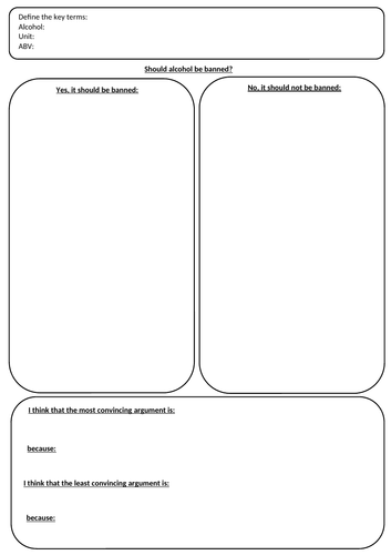 Effects of Alcohol (Social/PSHE) | Teaching Resources