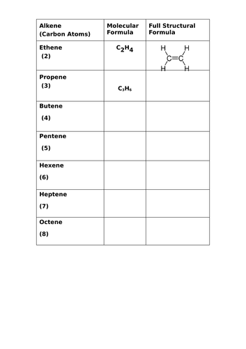 docx, 18.53 KB