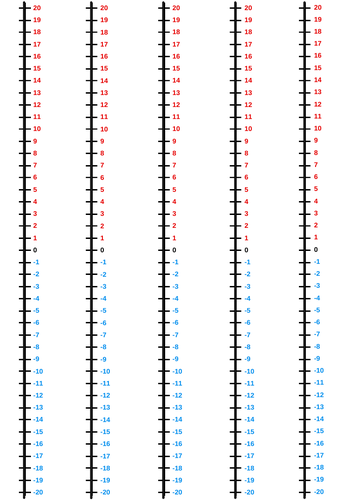 Number Lines (Horizontal & Vertical) -20 to 20 (A4 fit) | Teaching ...