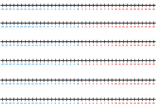 Number Lines (Horizontal & Vertical) -20 to 20 (A4 fit) | Teaching