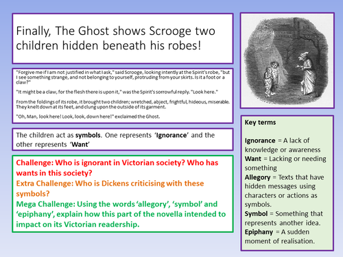 A Christmas Carol GCSE  Teaching Resources