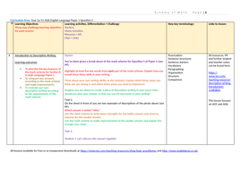 AQA English Language Paper 1 Question 5 | Teaching Resources