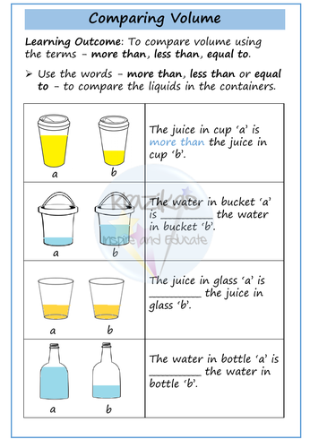 Volume and Capacity: AQA Entry Level 1 Maths | Teaching Resources