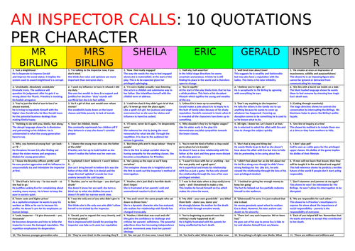 An Inspector Calls 10 Quotations Per Character Revision | Teaching ...