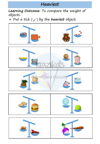 Weight: AQA Entry Level 1 Maths | Teaching Resources