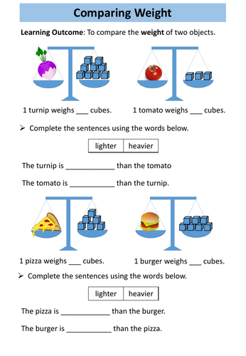 Weight: AQA Entry Level 1 Maths | Teaching Resources