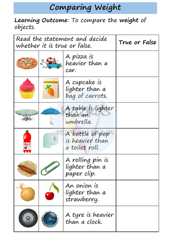 Weight: AQA Entry Level 1 Maths | Teaching Resources