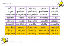 Year 6 Spelling Bee Mats | Teaching Resources