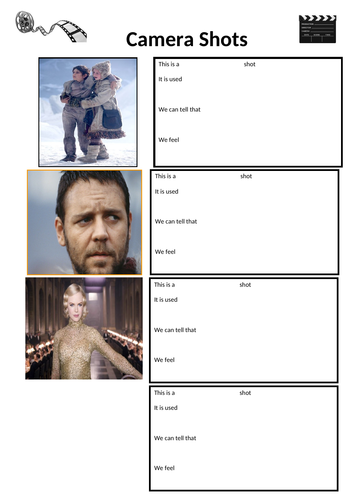 Media Key Theory Series: Camera Shot Types