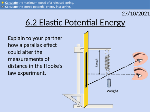 OCR AS level Physics: Elastic Potential Energy