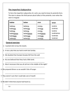 A Level Imperfect Subjunctive | Teaching Resources