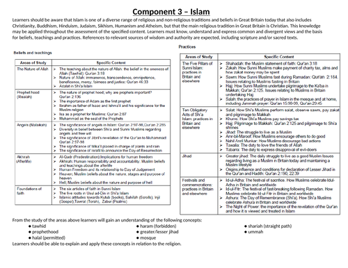 docx, 189.25 KB