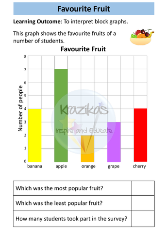 Statistics: AQA Entry Level 1 Maths | Teaching Resources