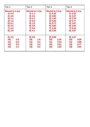 Rounding to decimal place 4 tiers | Teaching Resources