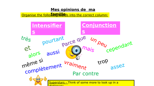 French family opinions