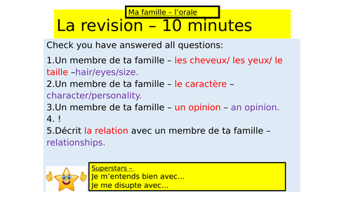 French role play family relations