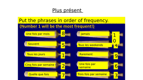 French present tense leisure activities 2