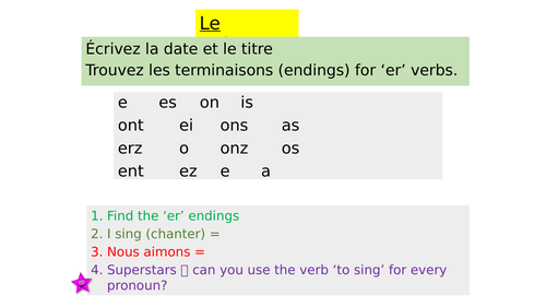 French Le présent infinitive