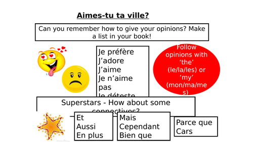 French opinions about your town