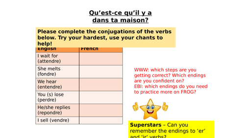 French Qu’est-ce qu’il y a dans ta maison rooms in your house