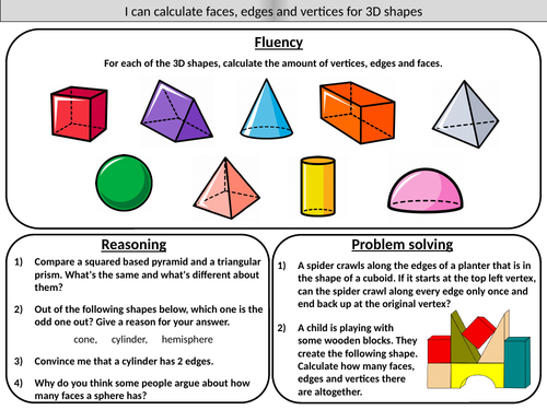 Properties of 3D shapes (faces, edges, vertices) mastery worksheet