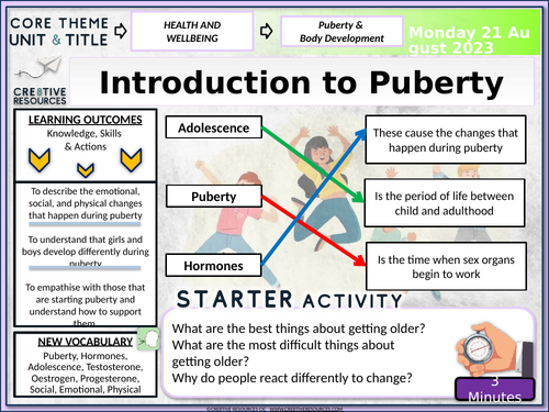 Puberty PSHE | Teaching Resources