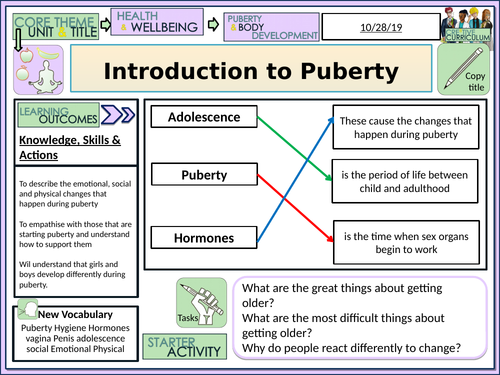 Puberty Pshe Teaching Resources 9107
