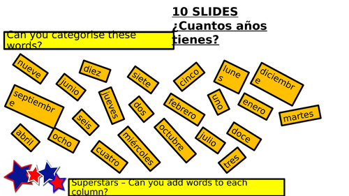 Spanish 10 SLIDES Age Date Months