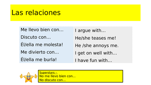 Spanish 6 SLIDES Las relaciones relationships