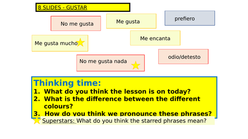 Spanish 8 SLIDES - GUSTAR