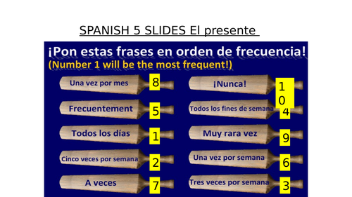 SPANISH 5 SLIDES El presente