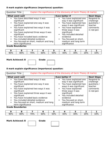 AQA 8145 Health - why was Germ Theory significant?