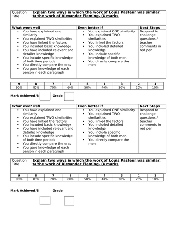 AQA 8145 Health - the significance of penicillin *updated to reflect 2019 changes to questions*