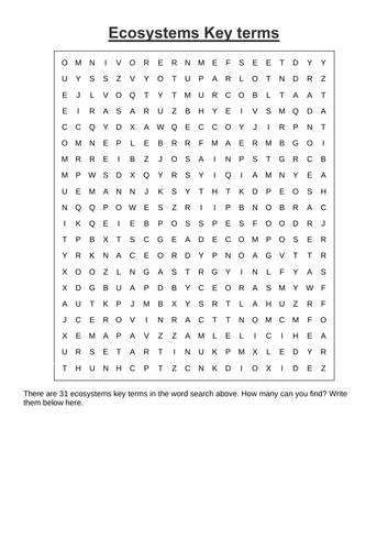 Ecosystems Wordsearch | Teaching Resources