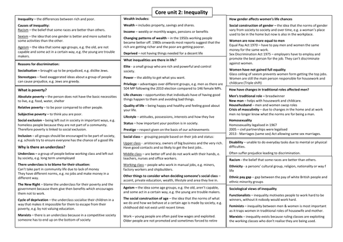 SOCIOLOGY - The basics Paper 2 the priory