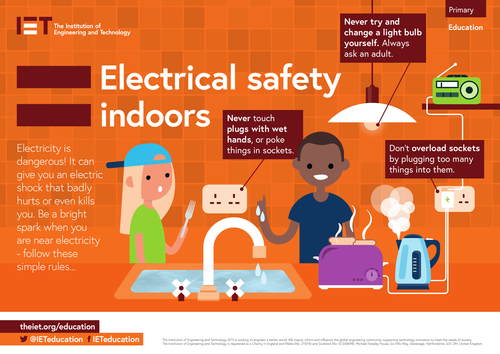 Electrical safety indoors poster | Teaching Resources