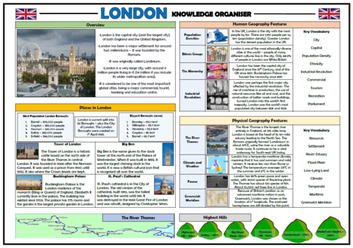 Place Knowledge - London - Knowledge Organiser! | Teaching Resources