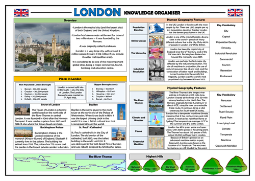 Place Knowledge - London - Knowledge Organiser!